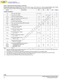 MC33982BPNA Datasheet Page 10