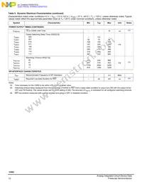MC33982BPNA Datasheet Page 12