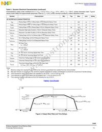 MC33982BPNA Datasheet Page 13