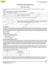 MC33982BPNA Datasheet Page 19