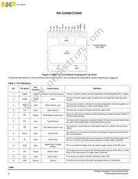 MC33984BPNAR2 Datasheet Page 4