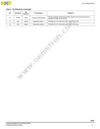 MC33984BPNAR2 Datasheet Page 5