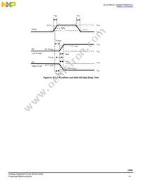 MC33984BPNAR2 Datasheet Page 15