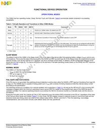 MC33984BPNAR2 Datasheet Page 19