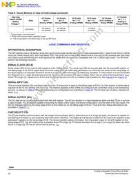 MC33984BPNAR2 Datasheet Page 22