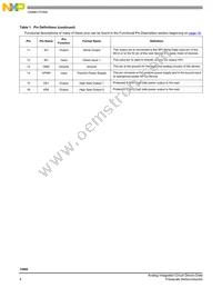 MC33988CPNA Datasheet Page 4