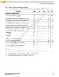 MC33988CPNA Datasheet Page 13