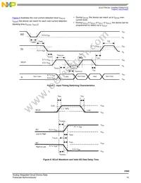 MC33988CPNA Datasheet Page 15