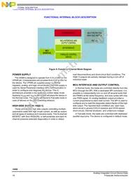 MC33988CPNA Datasheet Page 18