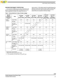 MC33988CPNA Datasheet Page 21