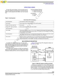 MC33996EK Datasheet Page 11