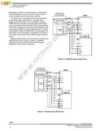 MC33996EK Datasheet Page 12