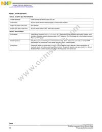 MC33999EKR2 Datasheet Page 18