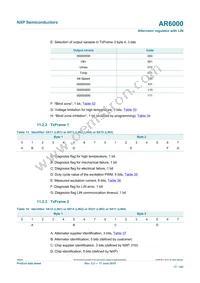 MC33AR6000BGT Datasheet Page 17