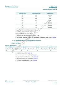 MC33AR6000BGT Datasheet Page 20