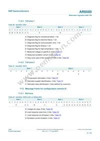 MC33AR6000BGT Datasheet Page 21