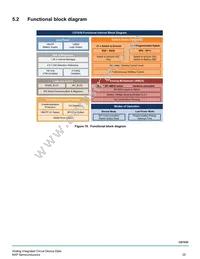 MC33CD1030AER2 Datasheet Page 20