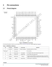 MC33GD3000EPR2 Datasheet Page 4