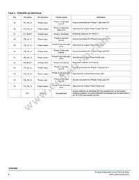 MC33GD3000EPR2 Datasheet Page 6