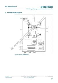MC33HB2000EK Datasheet Page 3