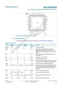 MC33HB2000EK Datasheet Page 5
