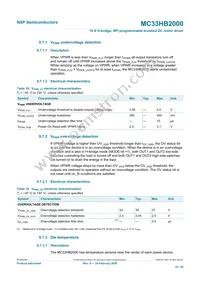 MC33HB2000EK Datasheet Page 22