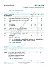 MC33HB2001FKR2 Datasheet Page 17