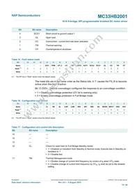 MC33HB2001FKR2 Datasheet Page 19