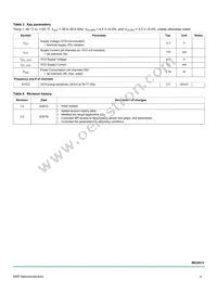 MC33MR2001VVK Datasheet Page 4