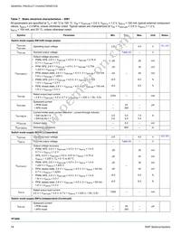 MC33PF3000A6ES Datasheet Page 14