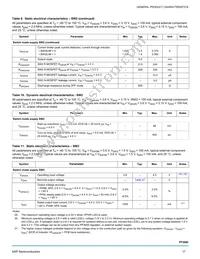 MC33PF3000A6ES Datasheet Page 17