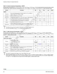 MC33PF3000A6ES Datasheet Page 20