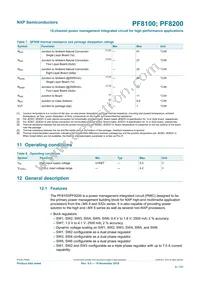 MC33PF8200ETES Datasheet Page 8