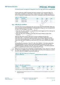 MC33PF8200ETES Datasheet Page 21