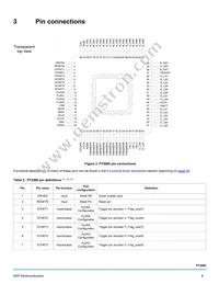 MC33PT2000AFR2 Datasheet Page 6