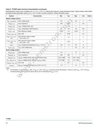 MC33PT2000AFR2 Datasheet Page 15