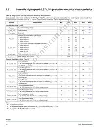 MC33PT2000AFR2 Datasheet Page 19