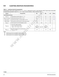 MC33PT2000AFR2 Datasheet Page 23