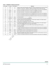 MC33SA0528AC Datasheet Page 6