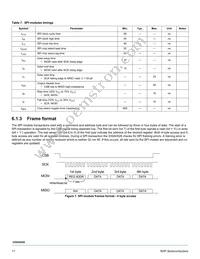 MC33SA0528AC Datasheet Page 11