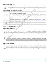 MC33SA0528AC Datasheet Page 14