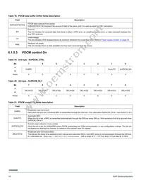 MC33SA0528AC Datasheet Page 15