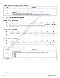 MC33SA0528AC Datasheet Page 17