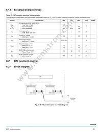 MC33SA0528AC Datasheet Page 20