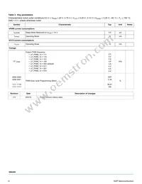 MC33SB0400ES Datasheet Page 4