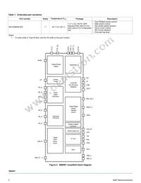 MC33SB0401ES Datasheet Page 2