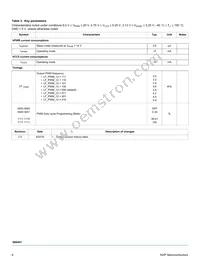 MC33SB0401ES Datasheet Page 4