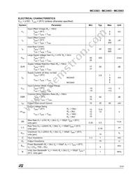 MC3403PT Datasheet Page 3