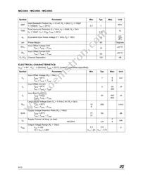 MC3403PT Datasheet Page 4