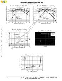 MC34129EF Datasheet Page 6